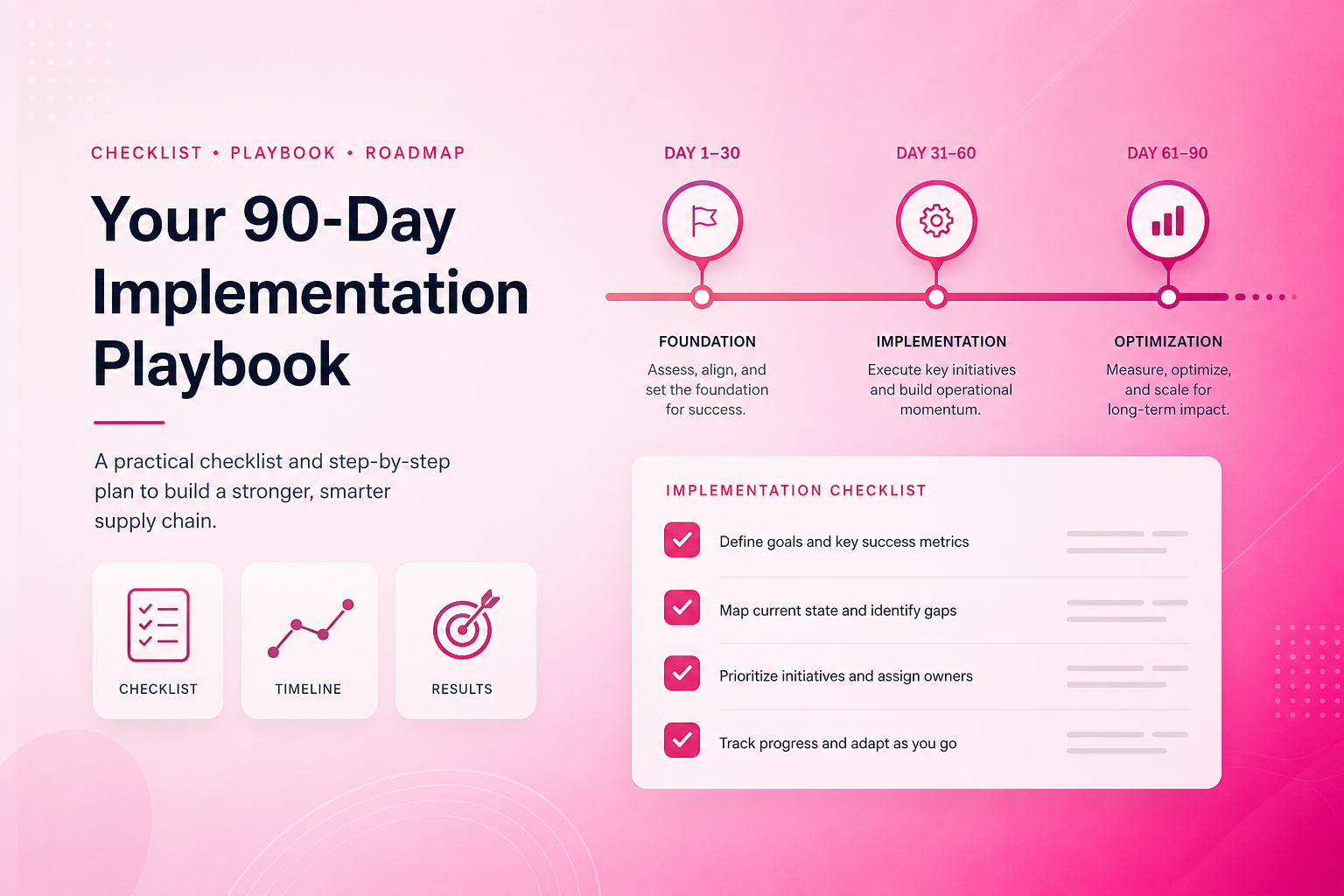 The Customer Success Playbook: QBR Metrics That Actually Matter
