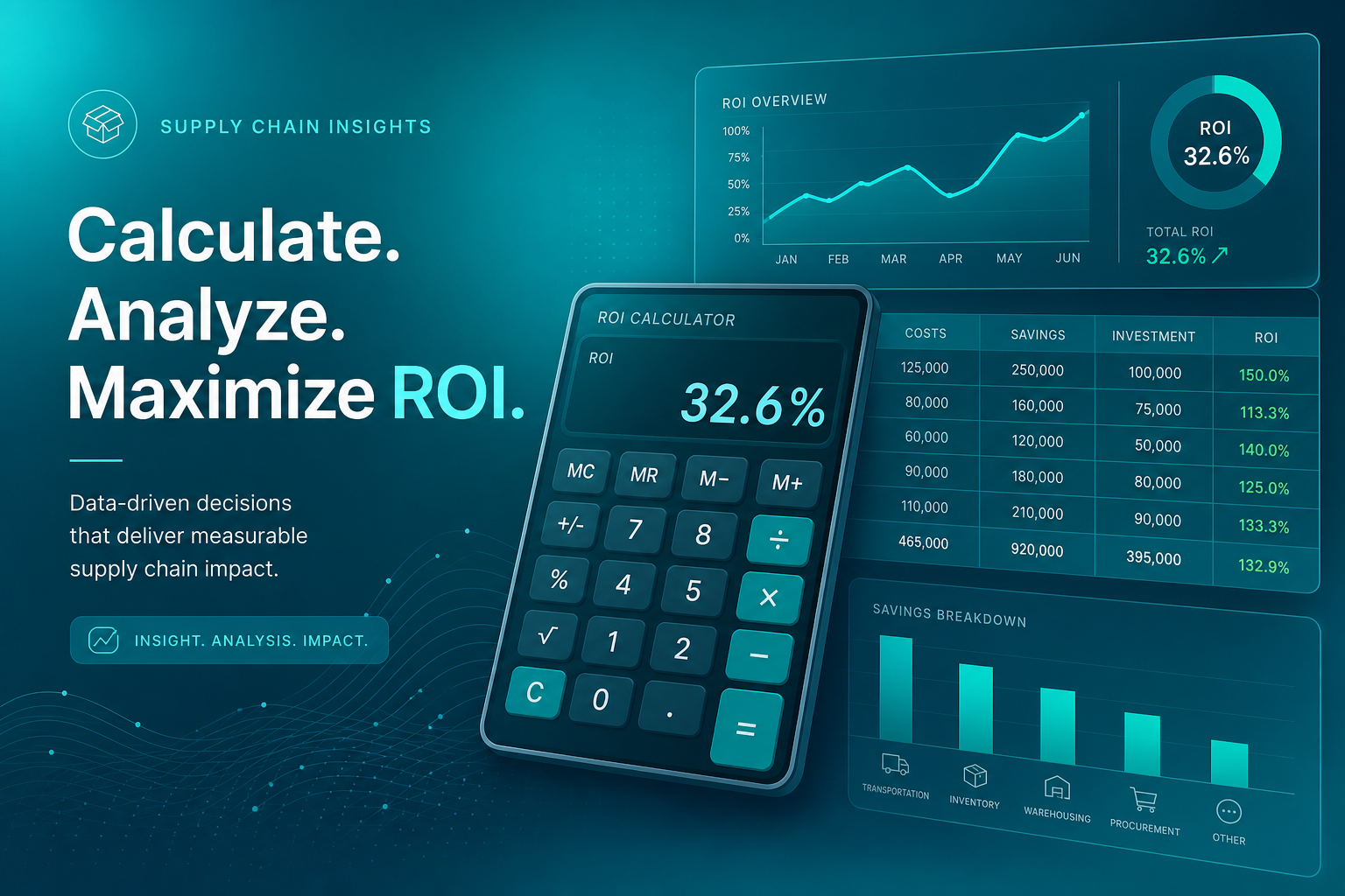The Supply Chain Manager's Guide to Calculating ROI on IoT Visibility